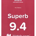 Viktoria Rajecké Teplice
